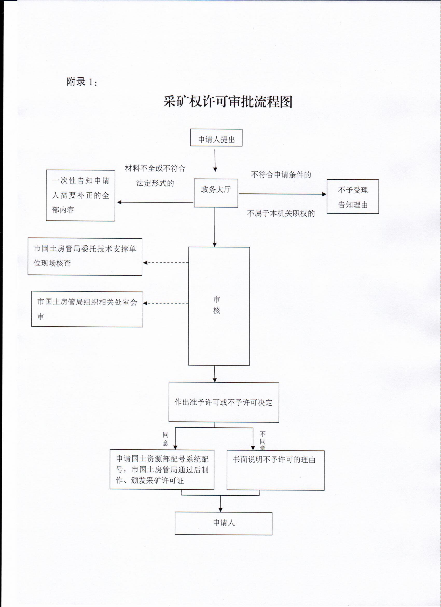 Scan.jpg